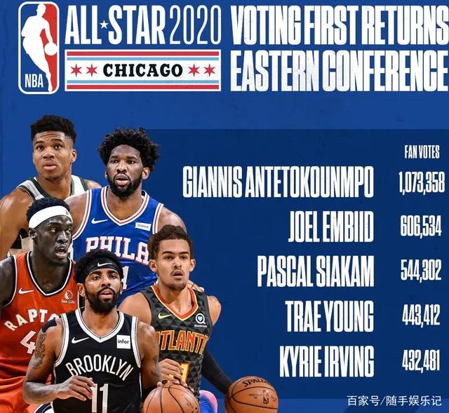 多方面挑战 多方面挑战