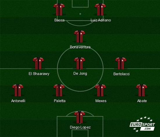 中枢不可轻 中枢不可轻